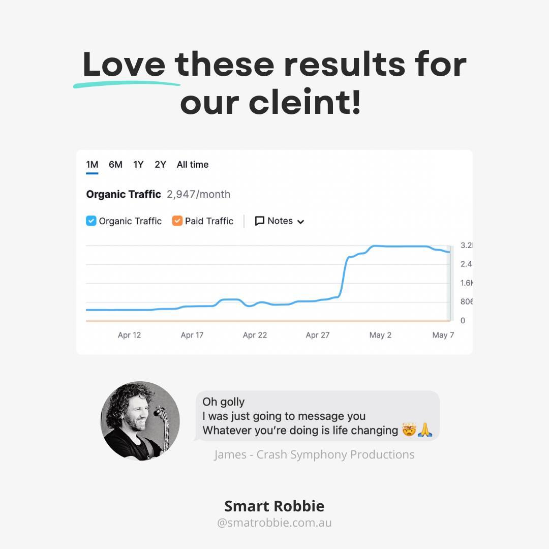 Images Smart Robbie - Digital Marketing Agency