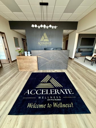 Images Accelerate Wellness