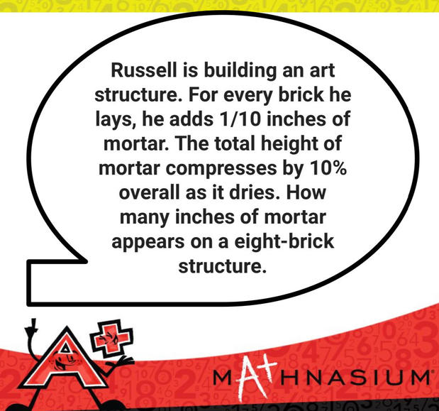 Images Mathnasium