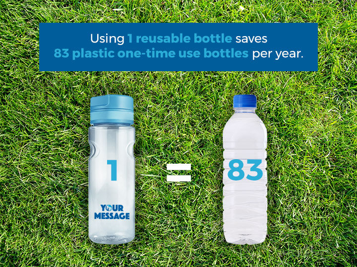 Images Fully Promoted North Phoenix