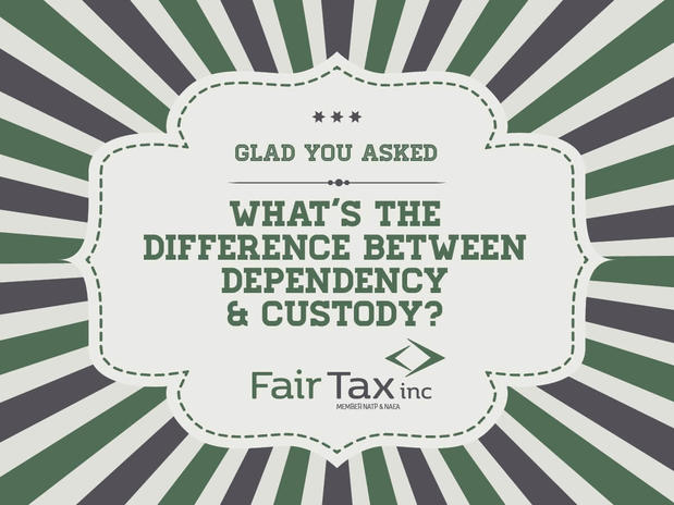 Images Fair Tax Inc