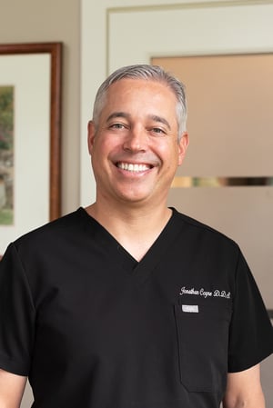 Images Coyne Dentistry