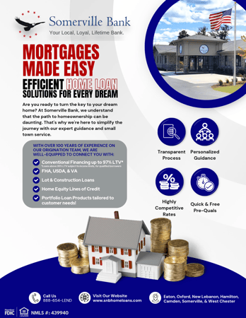 Images Somerville Bank