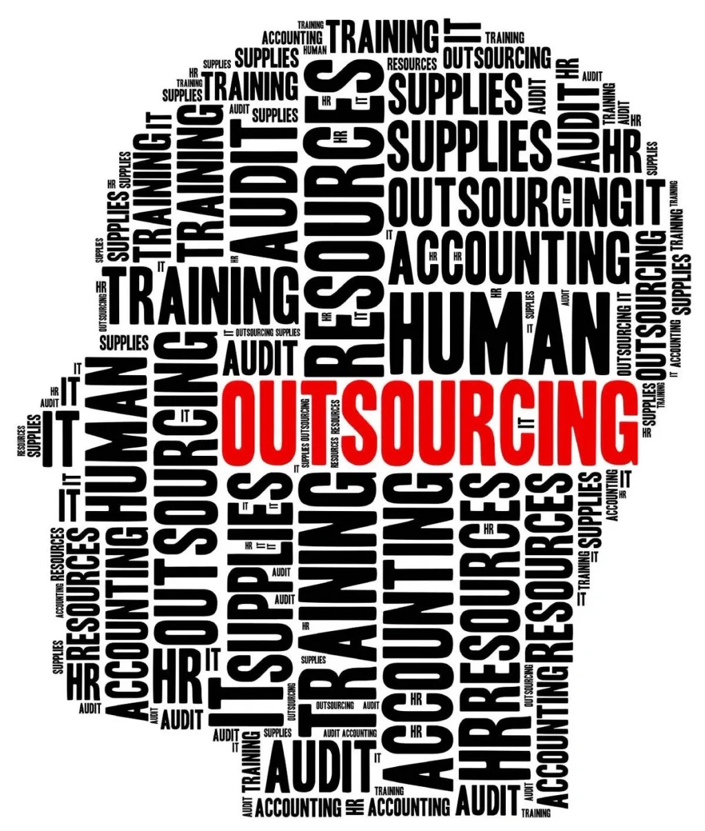 A word cloud in the shape of a human head, with the words "OUTSOURCING", "TRAINING", "AUDIT", "SUPPLIES", "RESOURCES", "ACCOUNTING", "HUMAN", and "HR" arranged in a dense pattern. The word "OUTSOURCING" is prominently displayed in a large, red font in the center of the head.