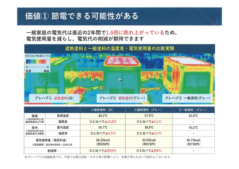 Images 株式会社El.Assist. (エレアシスト)