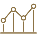 Financial planning