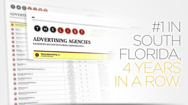 Images Omni Advertising