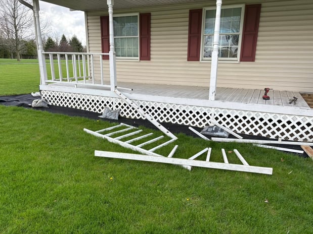 Images Remodel Rewards