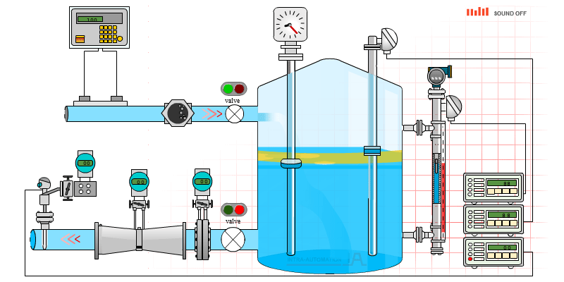 INTRA-AUTOMATION GmbH, Otto-Hahn-Strasse 20 in Grevenbroich
