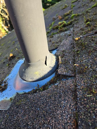 Images Code of Honor Contracting