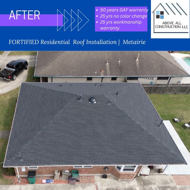 Images Above All Construction, LLC