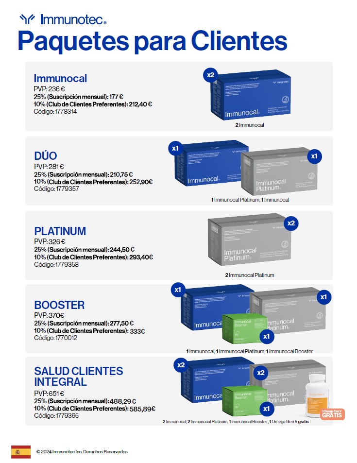 Images Glutation y salud con Immunocal® | Distribuidor Online