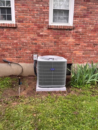 Images Anytime Heating and Air Conditioning