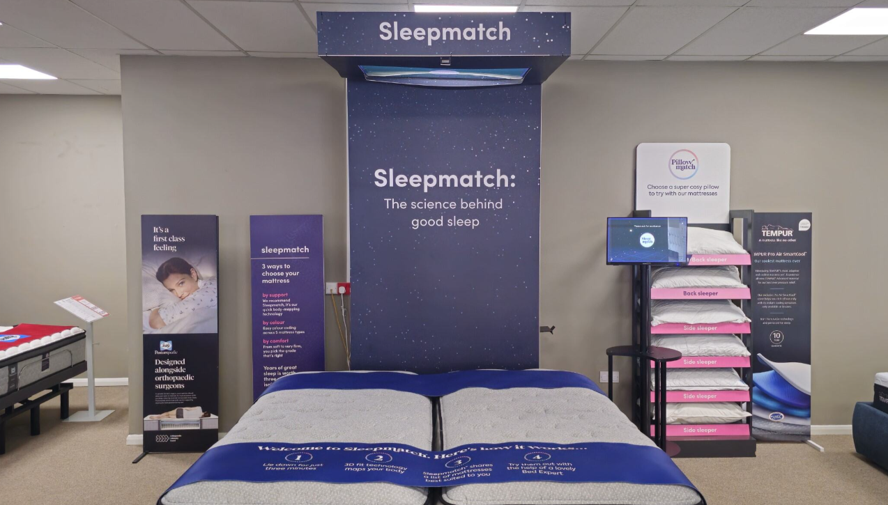 Sleepmatch
