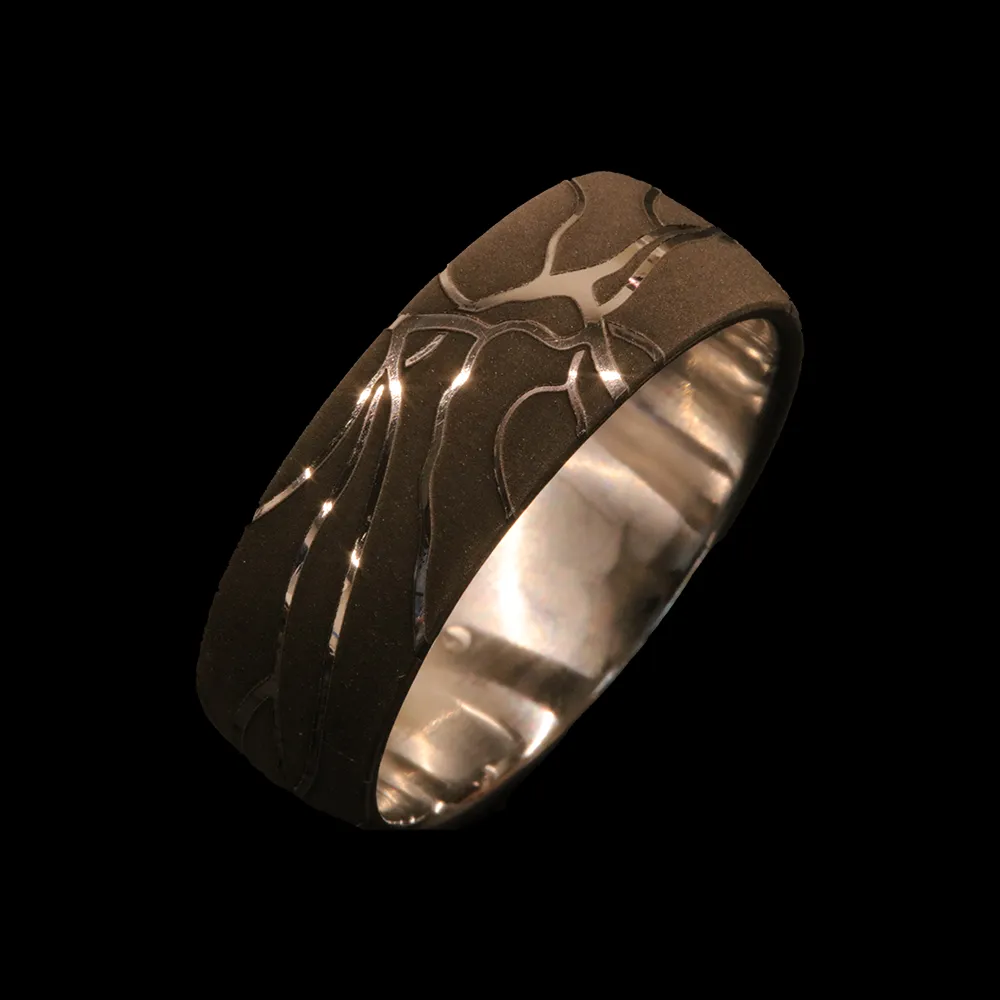 Bilder RetinaDesign
