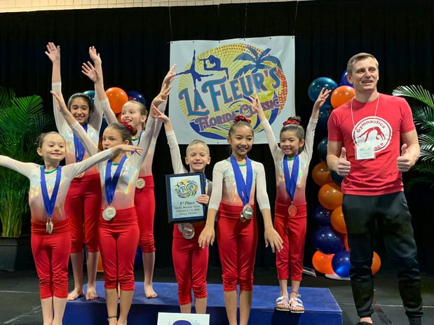Images Gymnastics Palace LLC