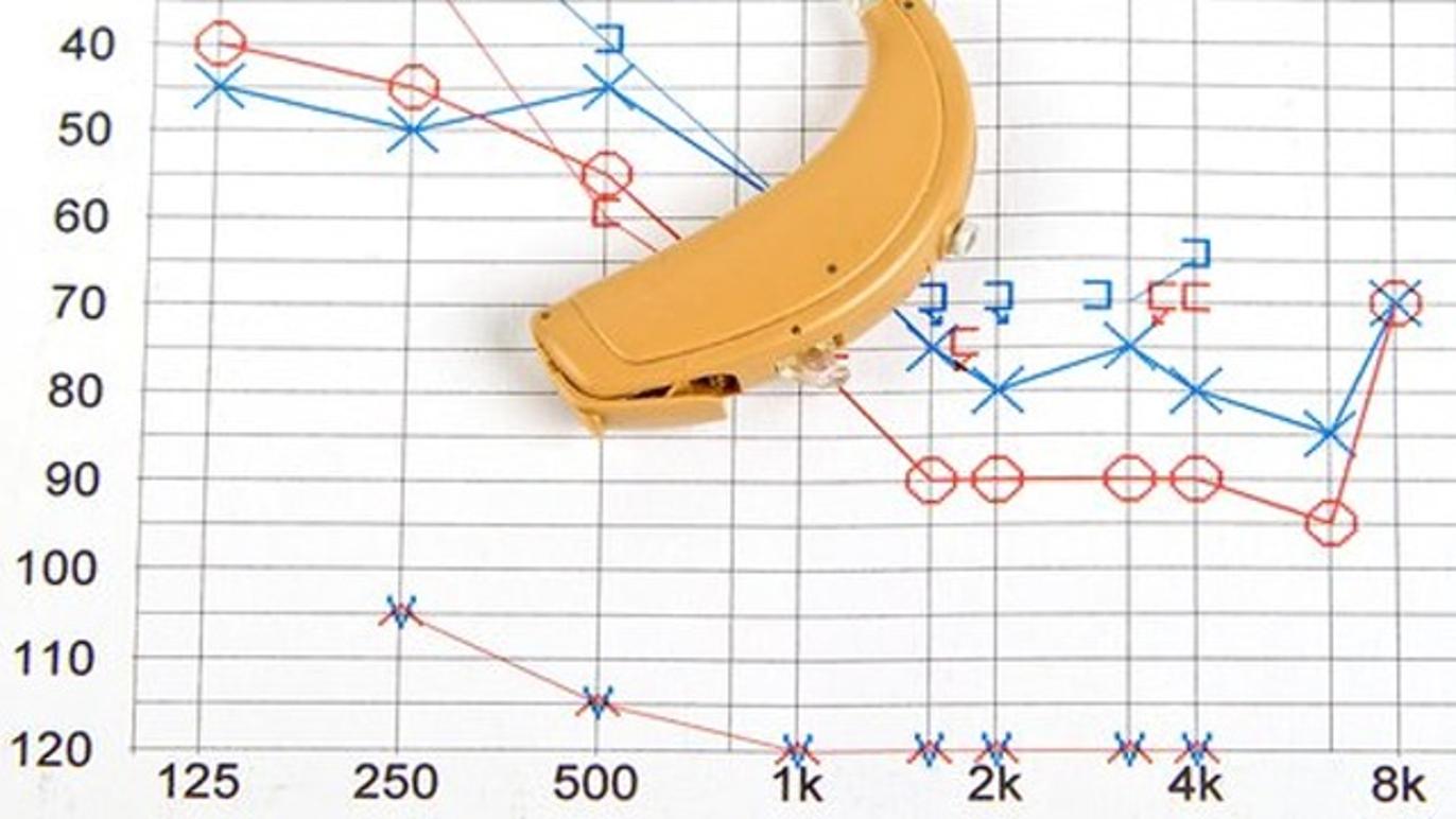 Images Södertörns Hörsel & Hälsa AB