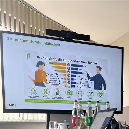 Im Seminar - HDI Hauptvertretung Damian Gabriel Pilczuk - Versicherung in Halle (Saale)