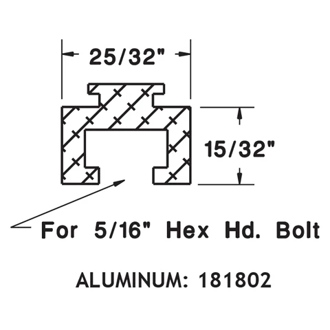 Conveyor Guide Rail Components