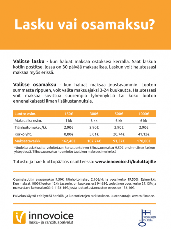 Images Forssan Auto Race Oy