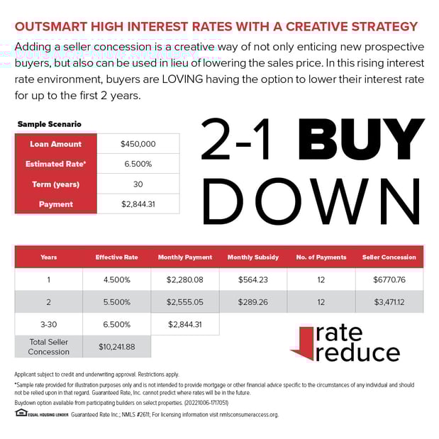 Images Scott Ericksen at Rate (NMLS #366572)