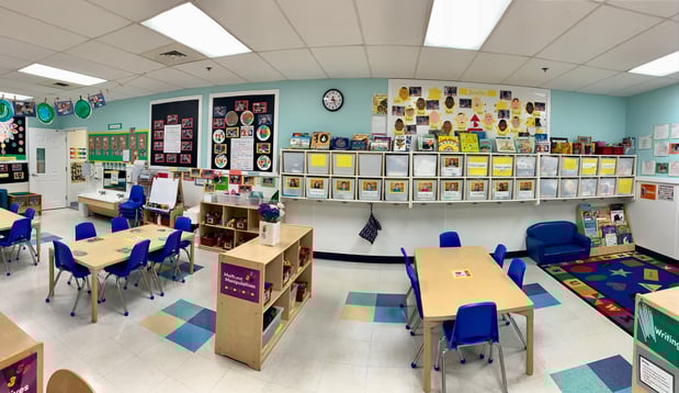 Images Ashburn Village KinderCare