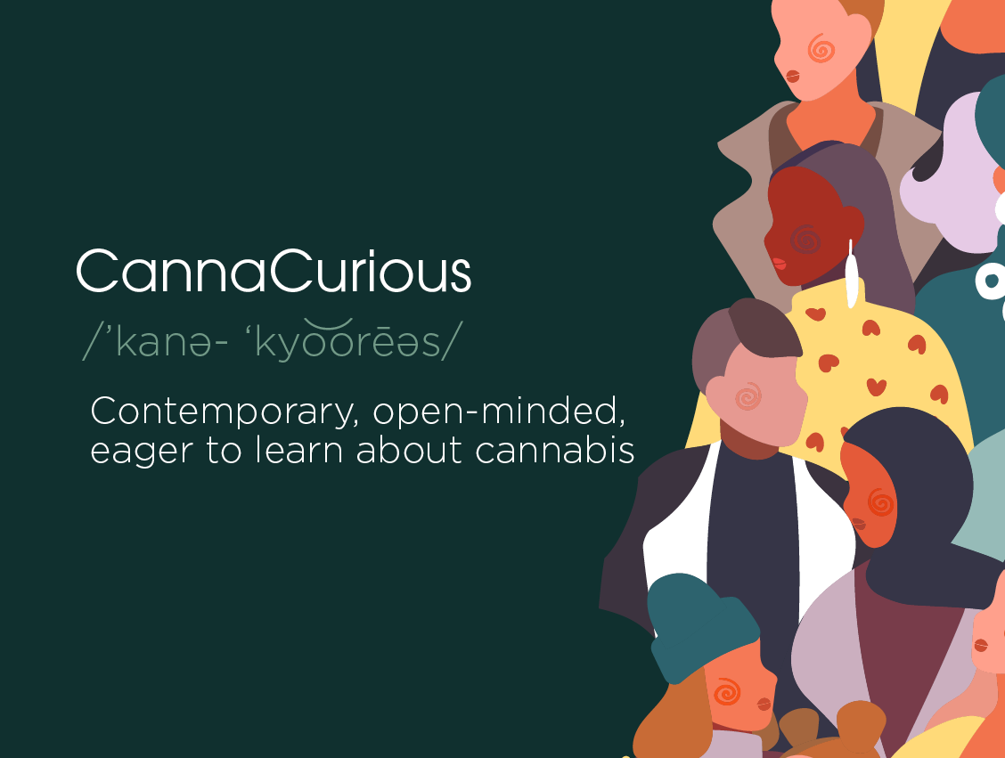 CannaCurious Magazine in Fort Lauderdale, FL - (407) 734-3937