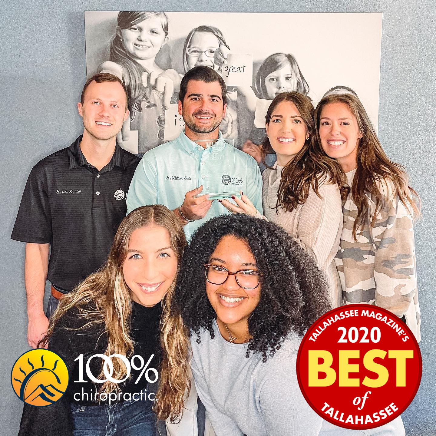 Thank you Tallahassee! We’re so honored to be voted Best Chiropractor yet again! We’re so passionate about this community and the health of its people, and look forward to delivering the BEST care for you and your families for years to come!