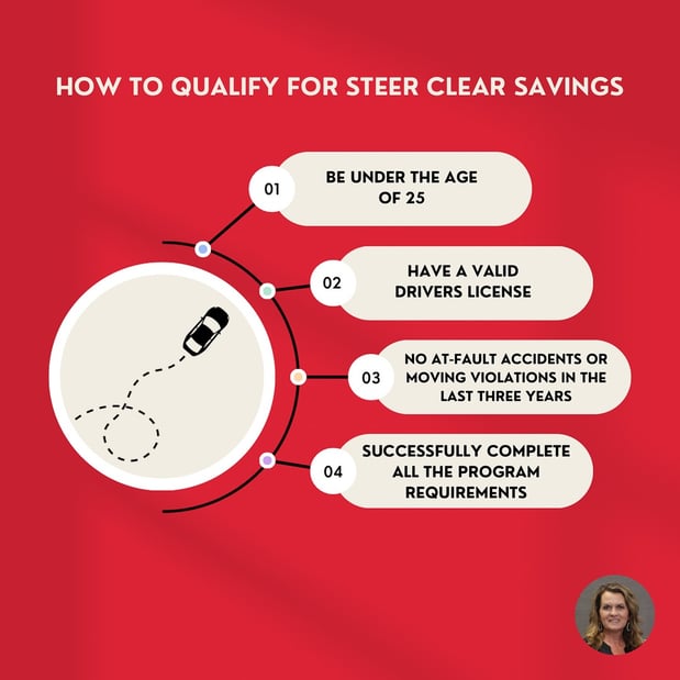 Images Crystal Plaster - State Farm Insurance Agent