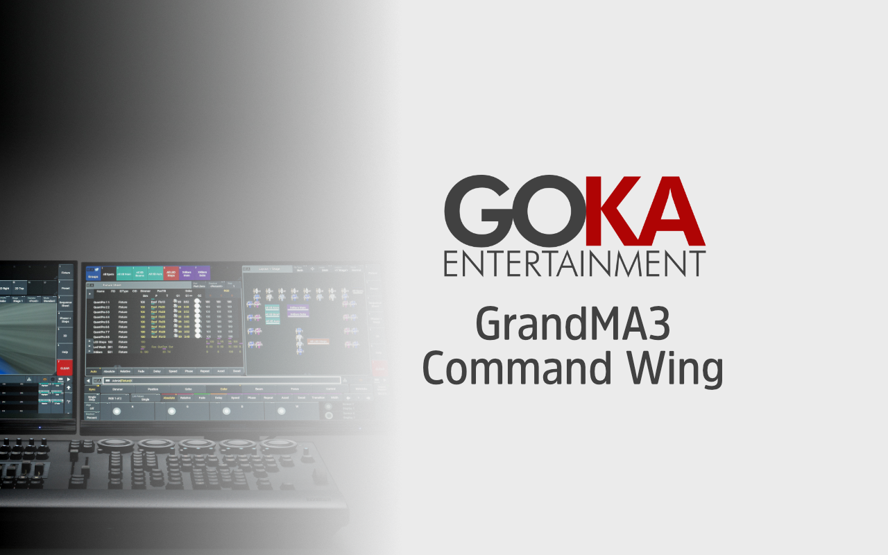 Kundenbild groß 7 GoKa-Entertainment (Goronzi & Kahlfelt Entertainment GbR)
