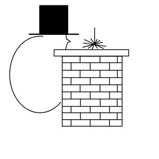 Nuohouspalvelu Hietala Oy Logo