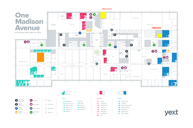Images Service Area Example