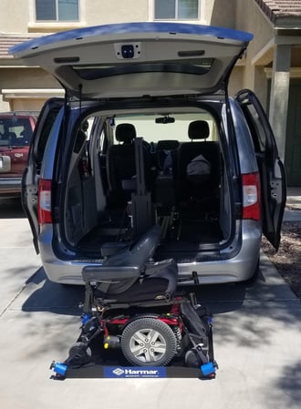 Images 101 Mobility of Tucson