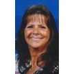 Ronda Prewitt