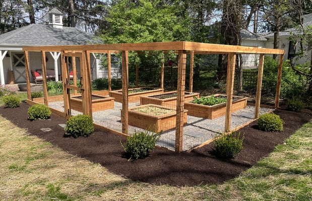 Images Edible Gardens Inc