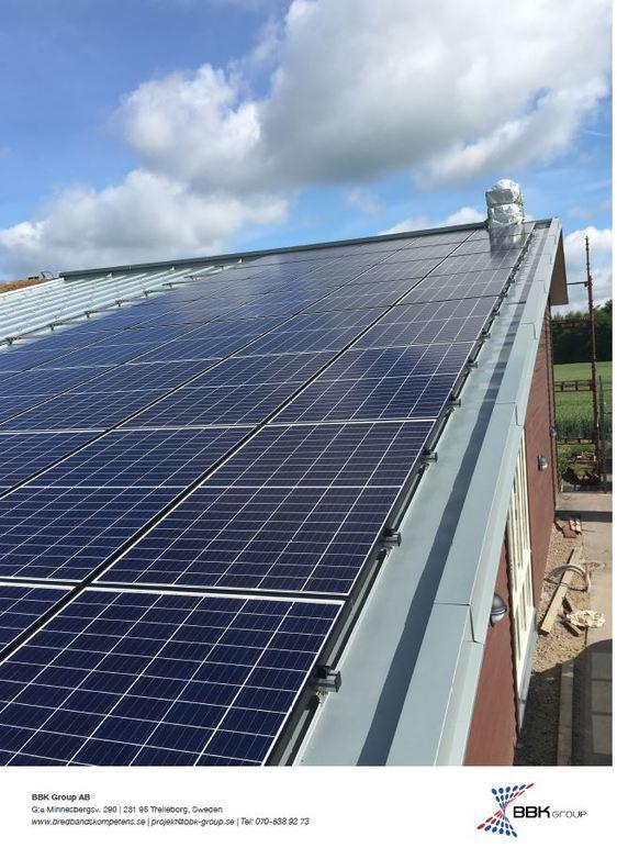Images BBK Group AB
