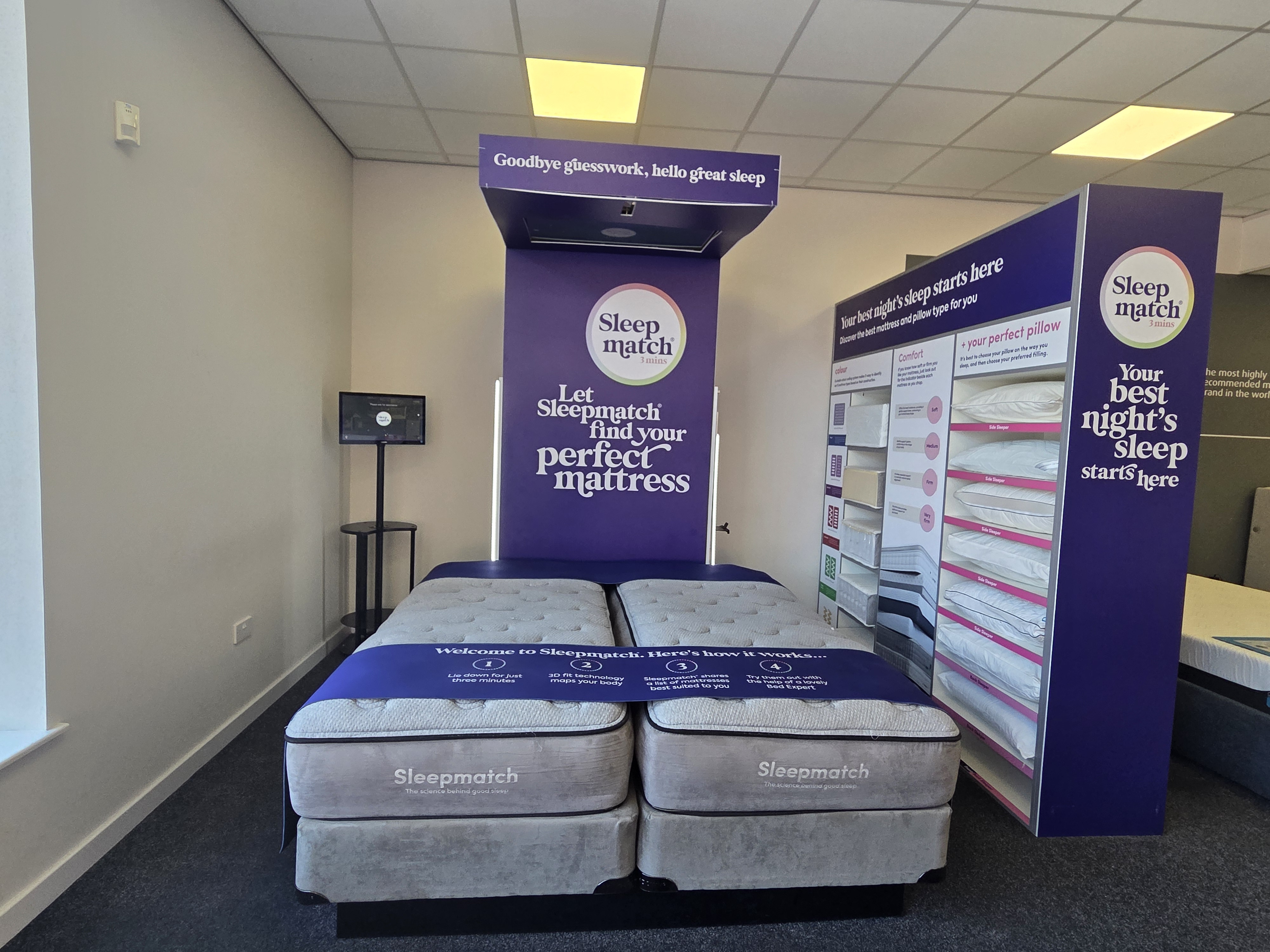 Sleepmatch technology