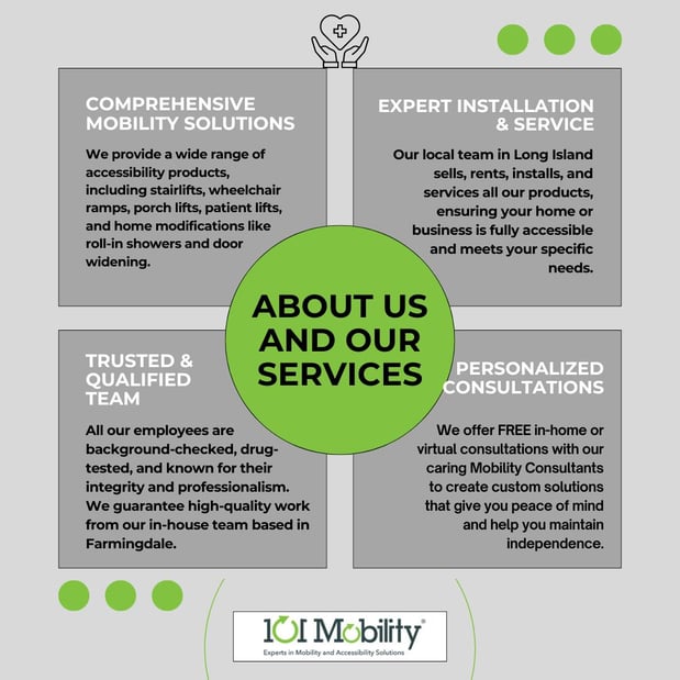 Images 101 Mobility of Long Island