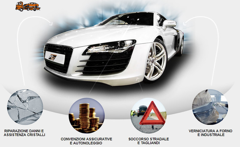 Images Carrozzeria Re
