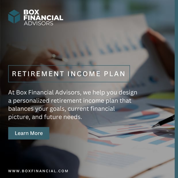 Images Box Financial Advisors, LLC