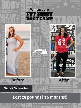 Images Whitesboro Fit Body Boot Camp