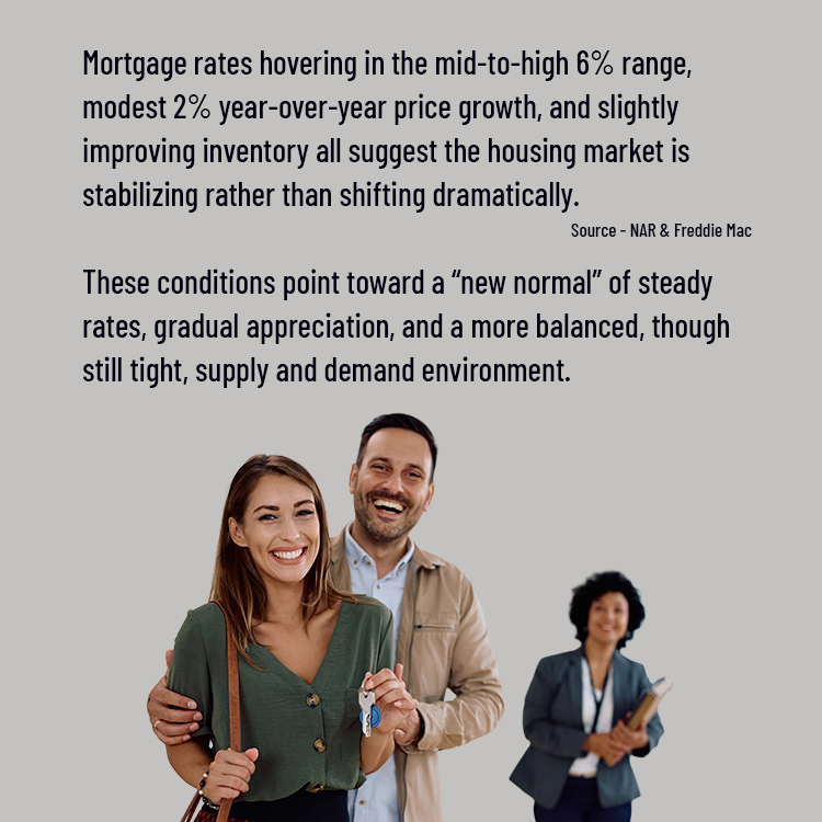 Images Don Turner | EXP Realty