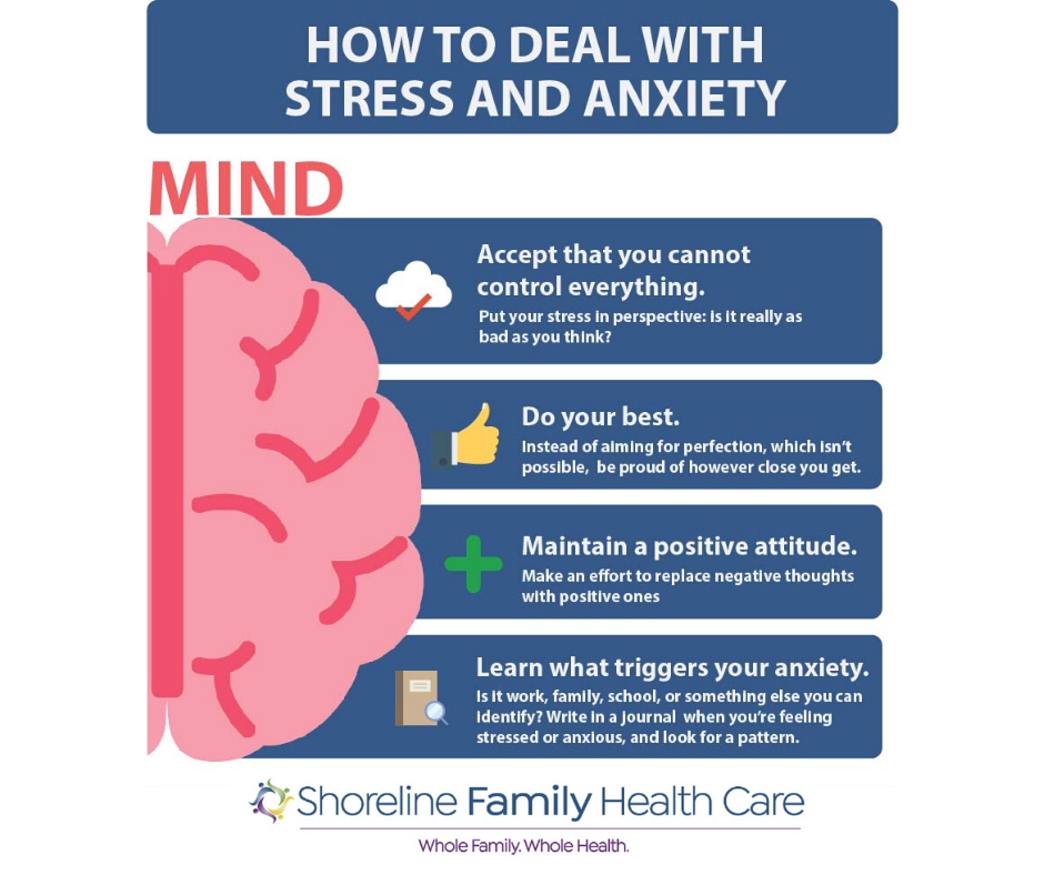 Shoreline Family Health Care Photo