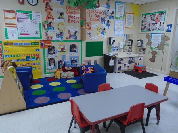 Images Fayetteville KinderCare