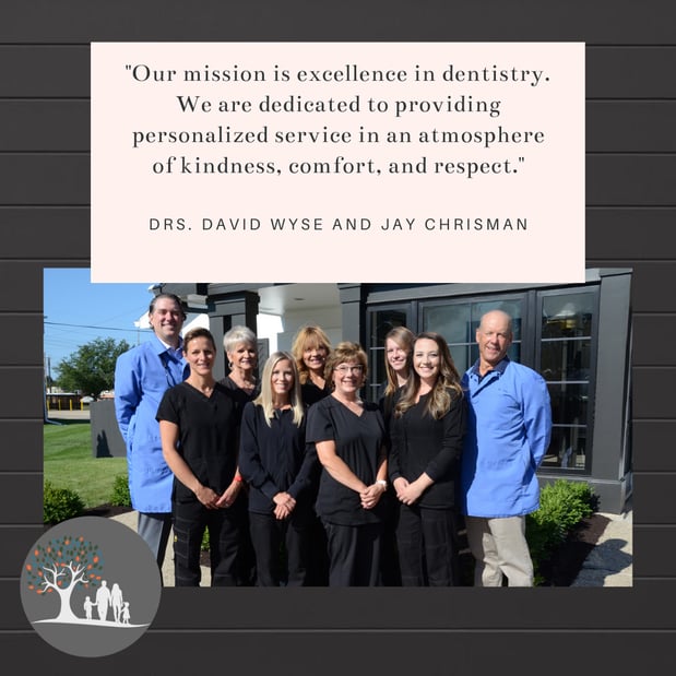Images Wyse Family & Cosmetic Dentistry
