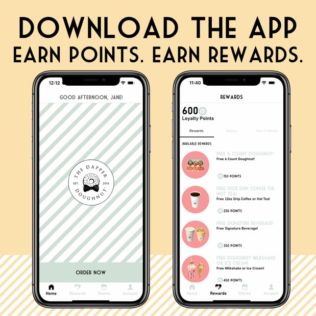 Images Dapper Doughnut Franchising LLC