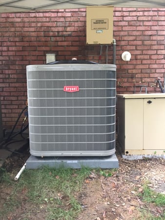 Images Douglas Cooling Heating Electrical Plumbing