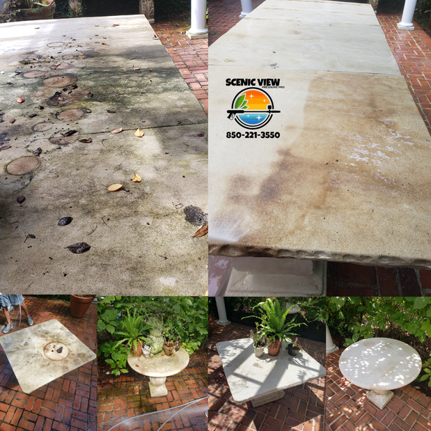 Images Scenic View Pressure Pro