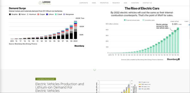 Images Plenty of Pixels – St. Petersburg Web Design
