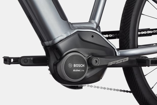Images Bishop's Bicycles